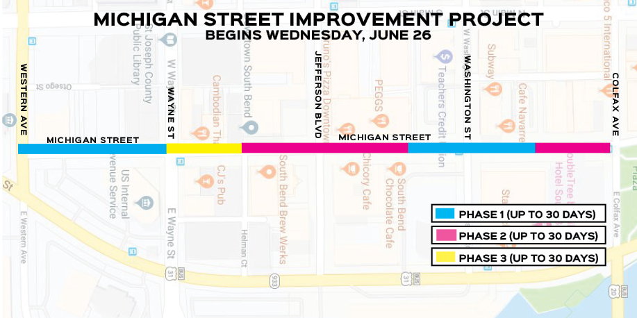 Michigan Street Phase Improvement Project Plan